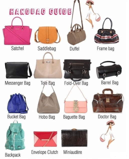 What are the different types of handbags?